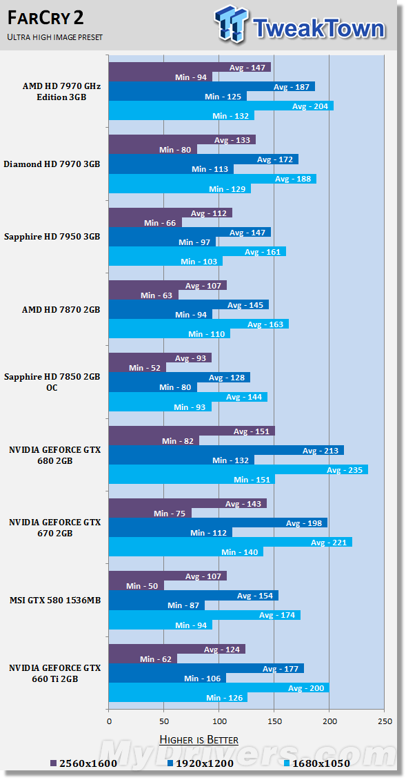 1050ti vs gtx10502g：性能对比，谁更强？  第3张