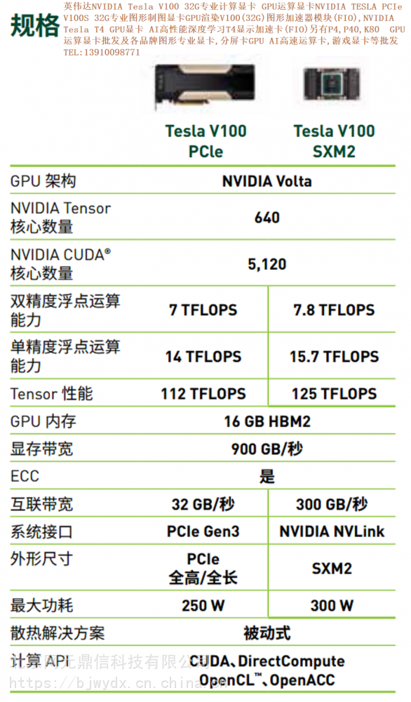 显卡大比拼：gtx780 vs 780tisli，性能、价格、适用场景一网打尽  第2张