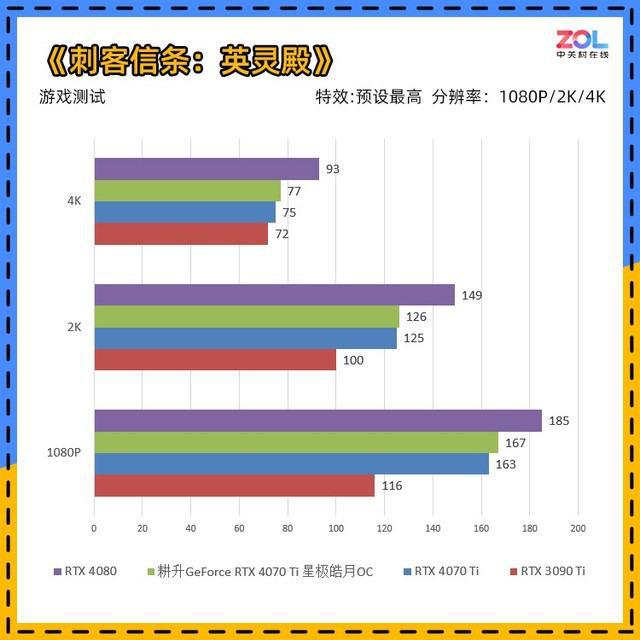 从4GB到8GB，我的GTX970焕发新生