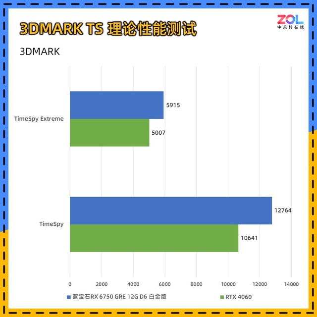 从4GB到8GB，我的GTX970焕发新生  第4张