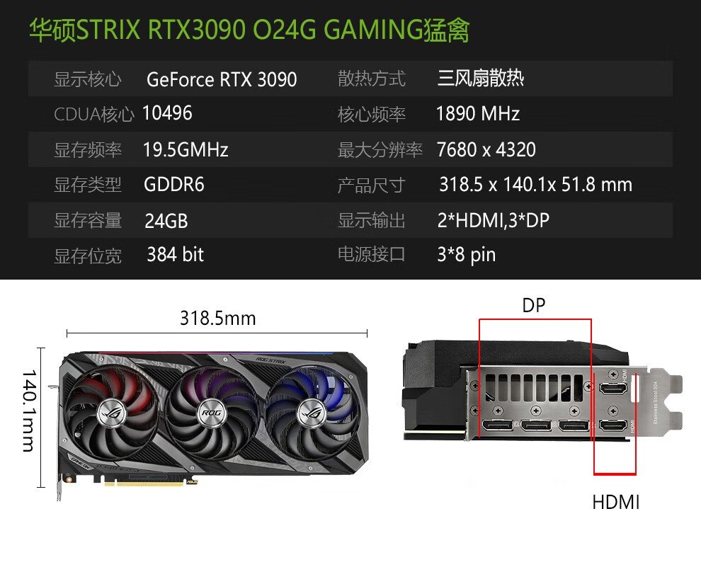 猛禽gtx960：从黑金外观到4K游戏，硬核升级之路  第2张