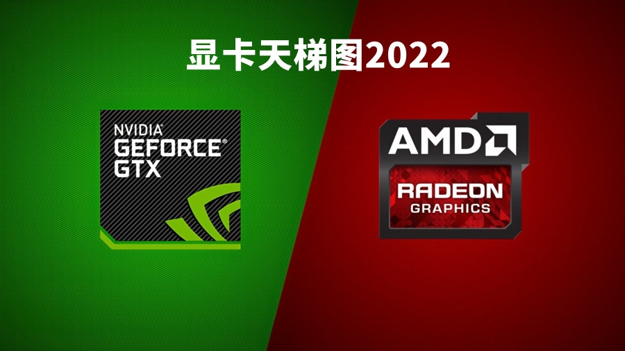 玩家福音！全新gtx980显卡评测揭秘，游戏体验超乎想象  第1张