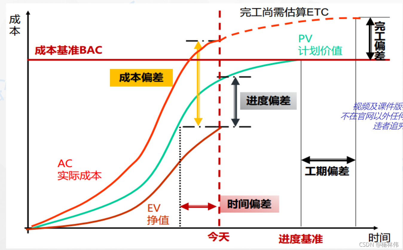 i5-2310：性能独步一时，稳定可靠引领潮流  第1张