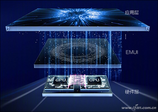 全新Zen3架构，AMD Ryzen 7 7735HS：性能瓶颈终结者  第1张