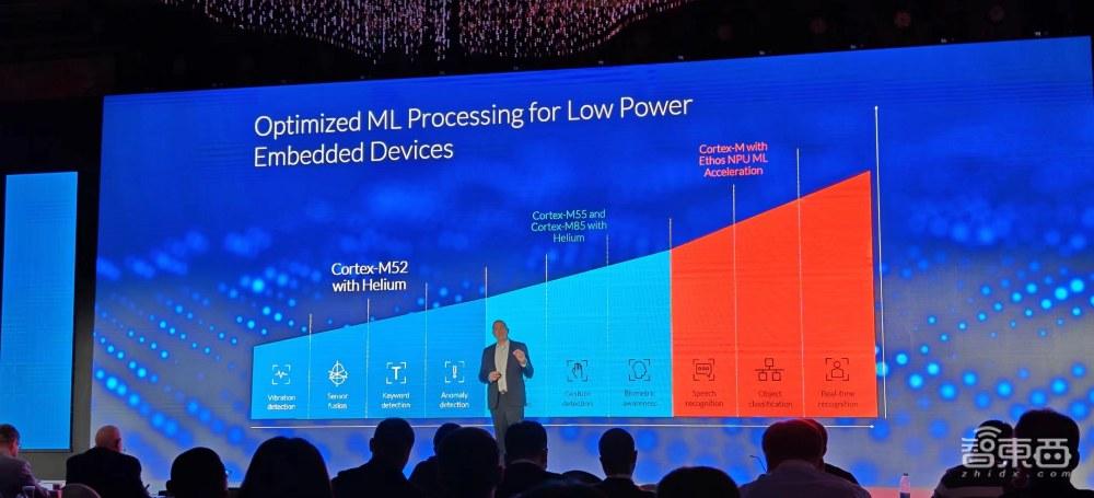 全新Zen3架构，AMD Ryzen 7 7735HS：性能瓶颈终结者  第5张