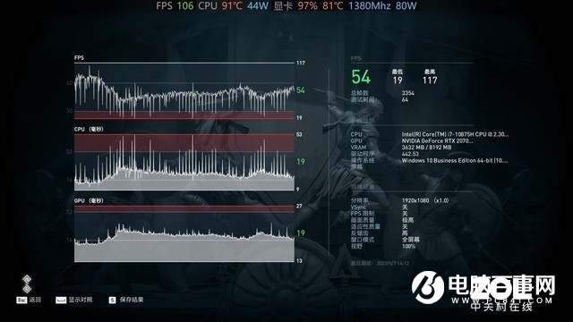 gtx1080ti显卡：游戏性能飙升，创作效率倍增  第1张