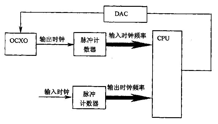 AMD Ryzen&trade; 7 PRO 7745：电竞玩家的游戏加速神器  第2张