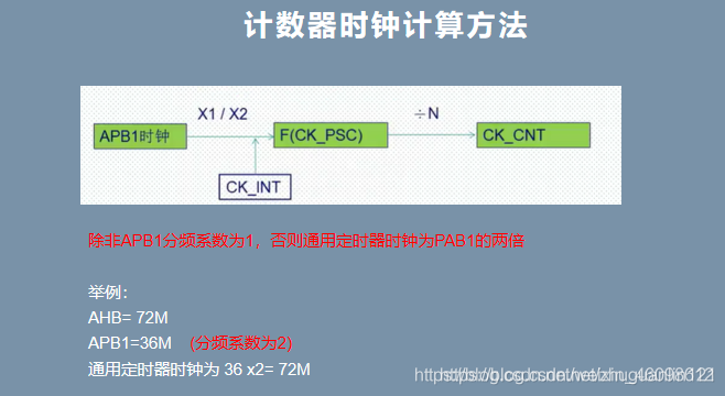 AMD Ryzen&trade; 7 PRO 7745：电竞玩家的游戏加速神器  第3张