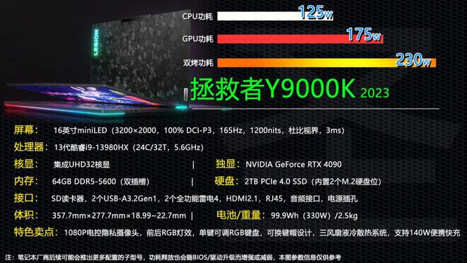 GTX1080系列显卡：性能超群，散热出色，价格亲民  第5张