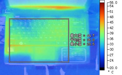 gtx560ti揭秘：200瓦功耗惊人，热量如火炉，高性能背后的代价  第4张