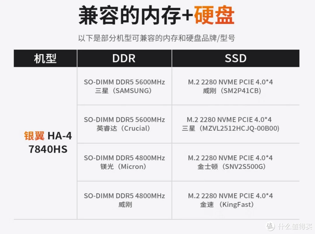 赛扬G3930T：性能超值，价比 unsay  第5张