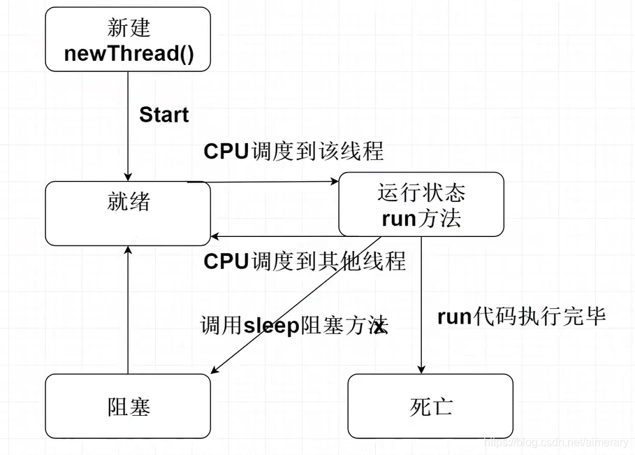 AMD Ryzen 5 2600E：为何成为广大电脑用户的首选？  第1张