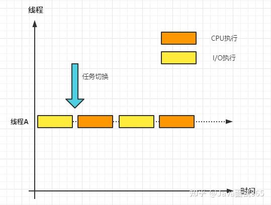 AMD Ryzen 5 2600E：为何成为广大电脑用户的首选？  第3张