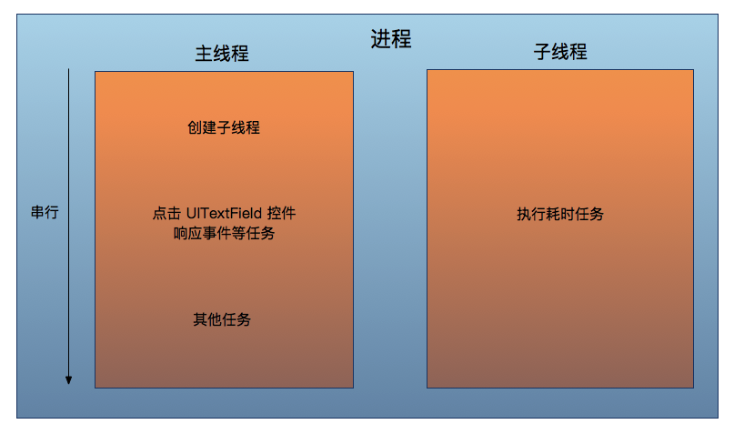 AMD Ryzen 5 2600E：为何成为广大电脑用户的首选？  第5张