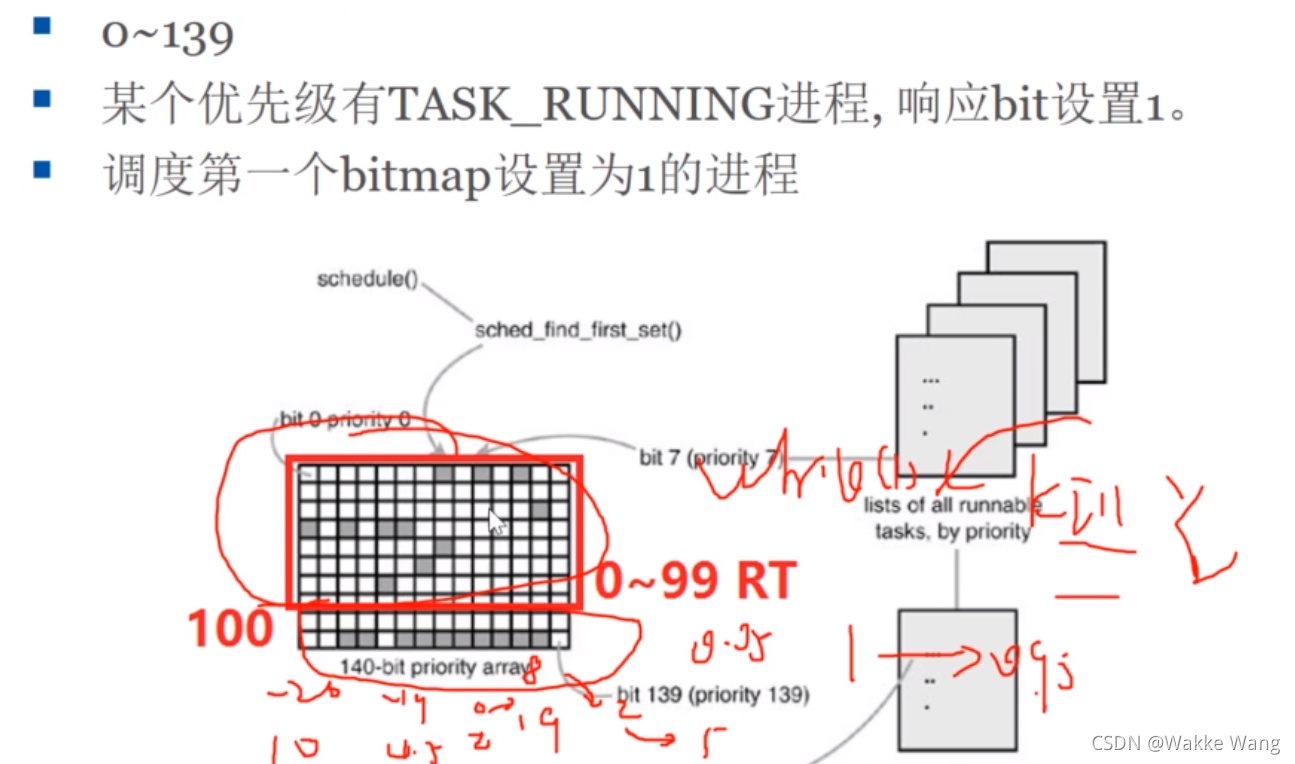 AMD Ryzen 5 2600E：为何成为广大电脑用户的首选？  第6张