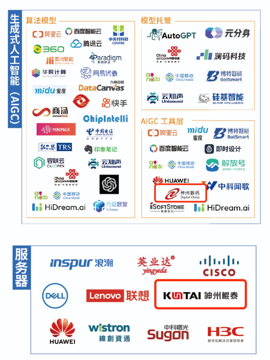 6th Gen AMD PRO A10-8850B APU：性能稳定如虎，电力管理高效省心  第1张