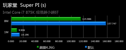 AMD Ryzen™ 7 PRO 2700X 玩家福利！AMD Ryzen 2700X带你畅享游戏新境界  第1张