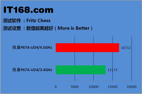 AMD Ryzen™ 7 PRO 2700X 玩家福利！AMD Ryzen 2700X带你畅享游戏新境界  第3张