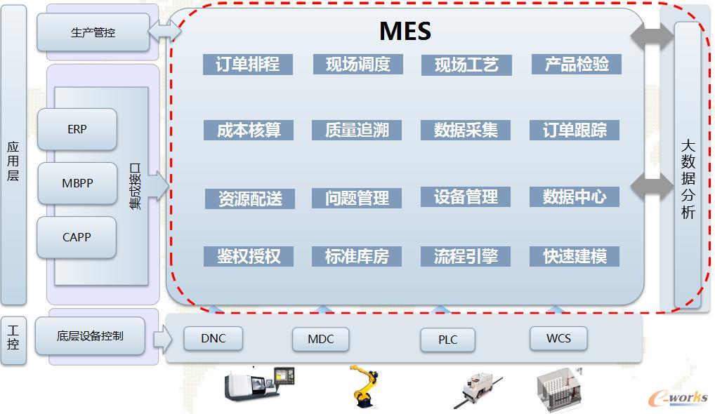 AMD EPYC™ 9274F EPYC 9274F：超强性能，稳定可靠，多场景应用，让你业务畅通无阻  第4张