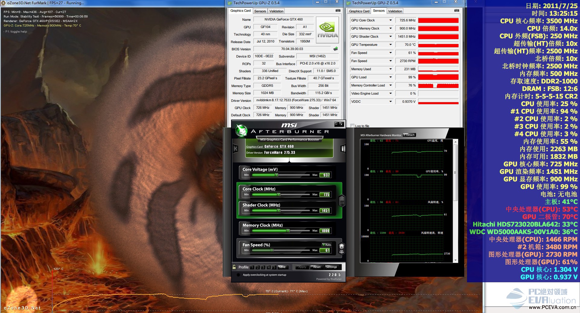 玩游戏如临其境，微星gtx750ti半高刀卡性能炸裂  第6张