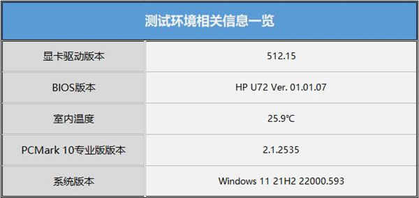 探寻酷睿2 Q9450的黑科技魅力  第6张