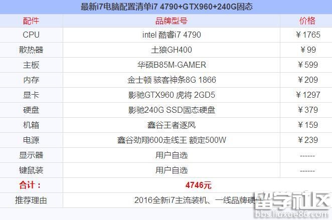 i5 gtx960主机配置：性能如虎添翼，适用场景广泛  第1张