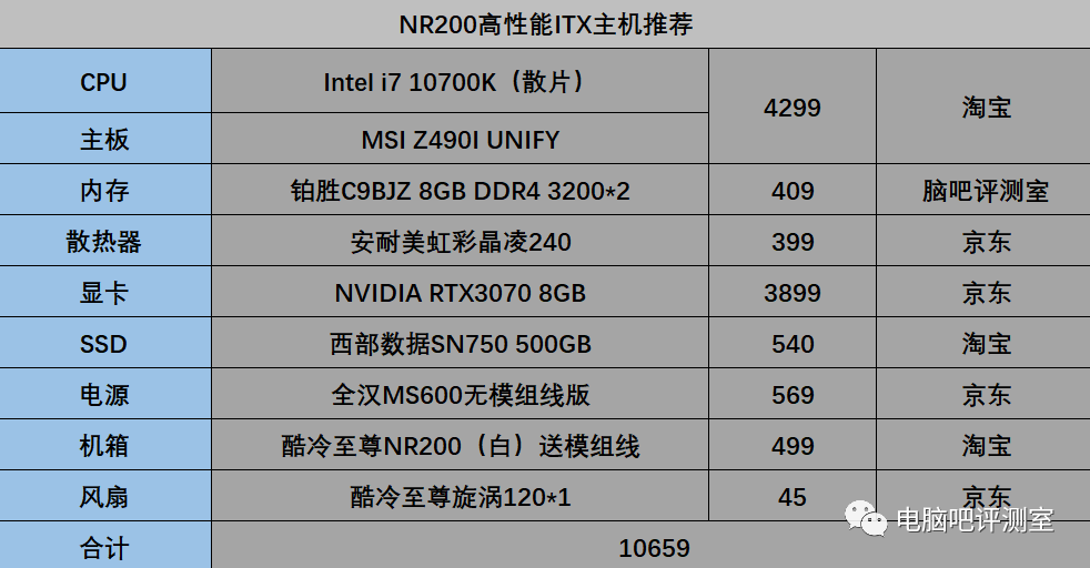 显卡大揭秘：gtx960配8GB内存，让你畅玩游戏不紧张  第1张