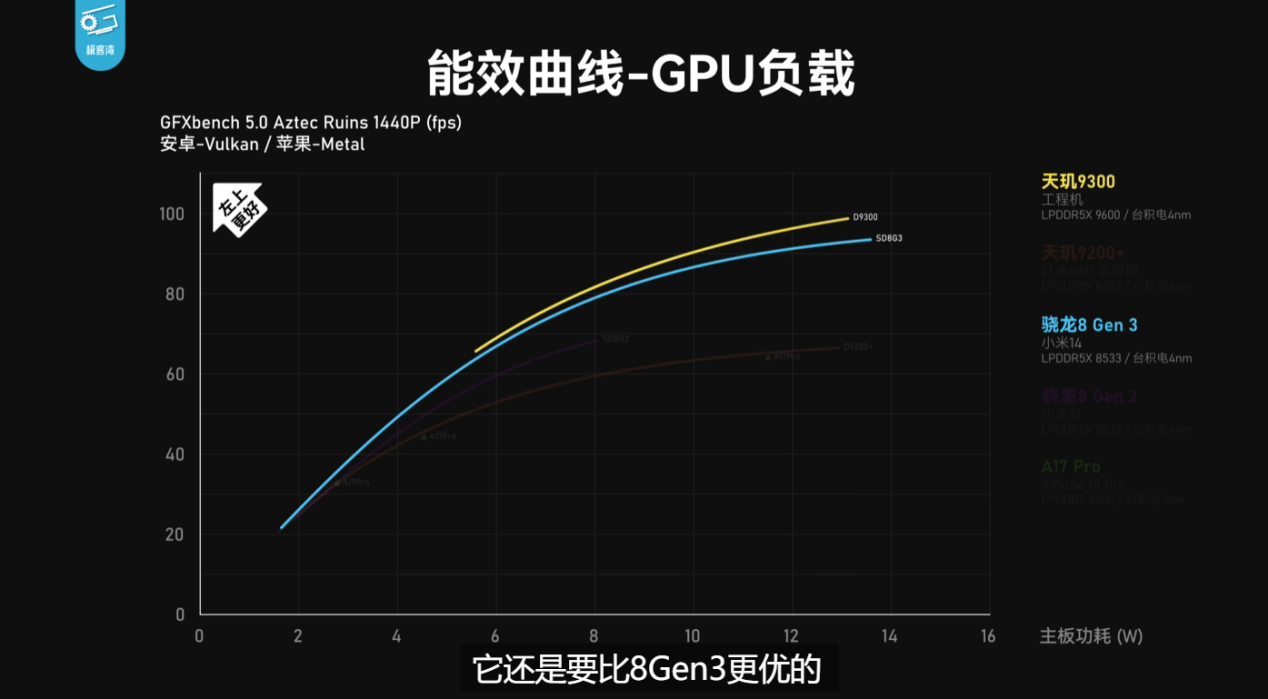 AMD Ryzen™ 5 7520U Ryzen&trade; 7520U：处理能力炸裂，省电高效，游戏流畅度惊艳  第3张