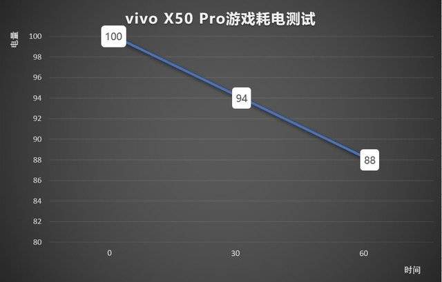 AMD Ryzen™ 5 7520U Ryzen&trade; 7520U：处理能力炸裂，省电高效，游戏流畅度惊艳  第6张