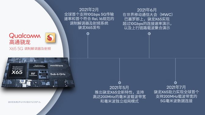 7th Gen FX™ 9800P APU 革命性处理器震撼登场：7th FX&trade; APU带你领略未来计算新时代  第2张