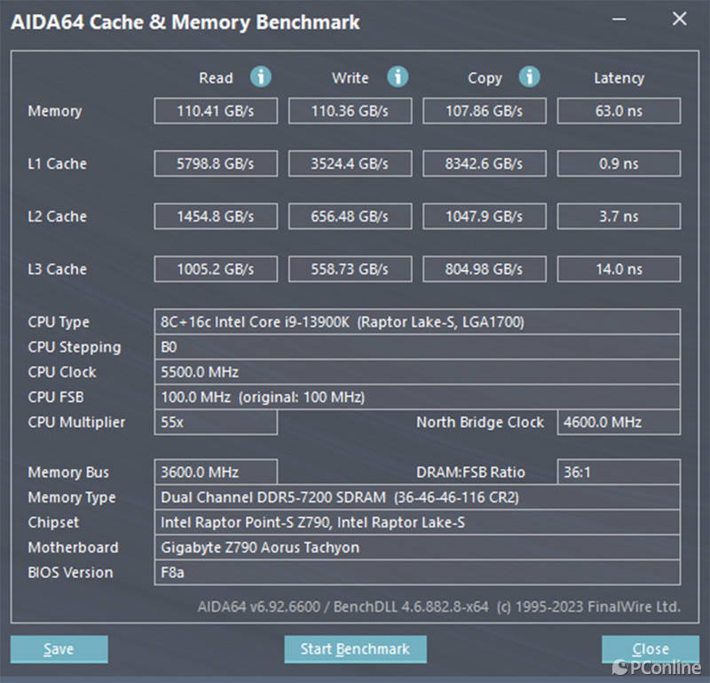 GTX1080震撼登场！刷新游戏体验，引领未来趋势  第2张