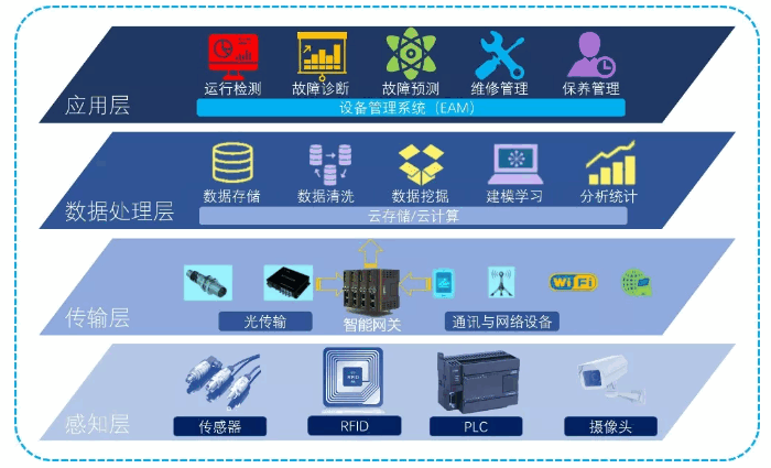 AMD EPYC 7552：数据中心的性能巨无霸  第2张