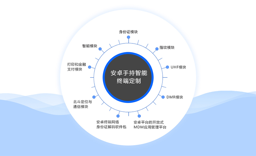 AMD EPYC 7552：数据中心的性能巨无霸  第4张