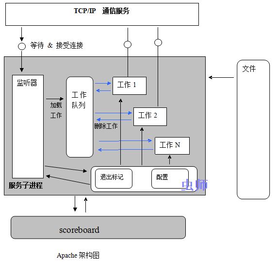 AMD Ryzen 7 3700C：笔记本电脑的终极利器  第4张