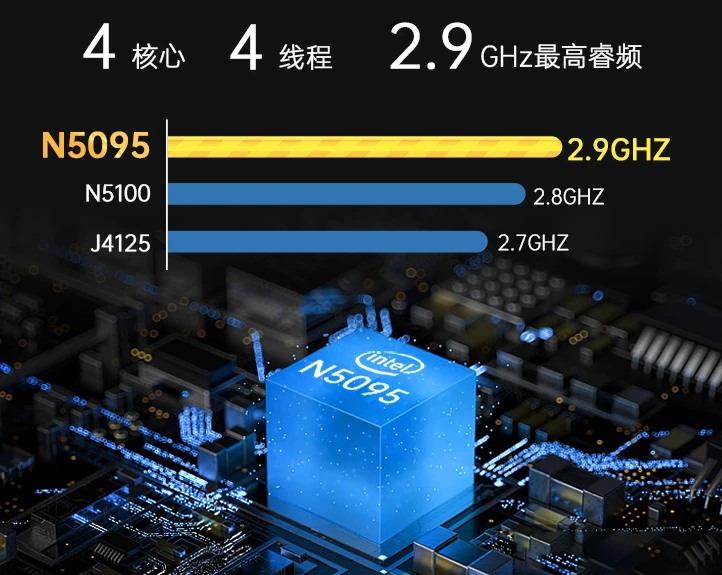 赛扬G3950 低价高性能！赛扬G3950处理器全面评测  第6张