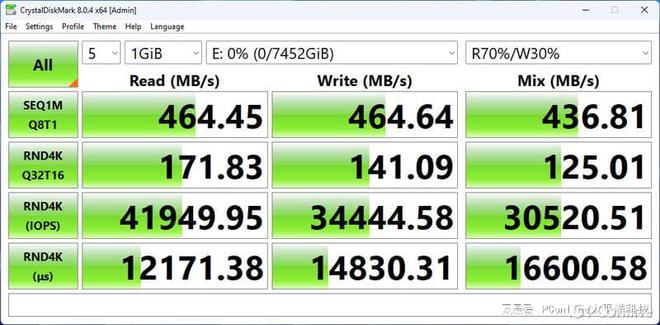 AMD EPYC™ 9224 EPYC&trade; 9224：超强性能，让数据分析飞一般的感觉  第5张