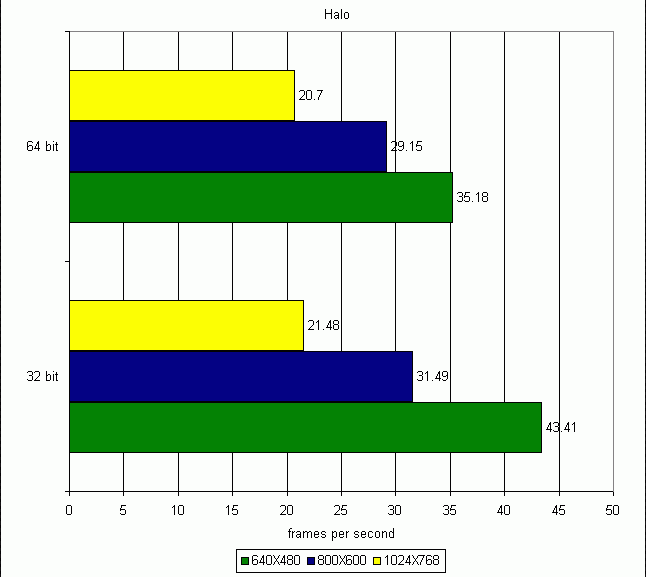 gtx970：DirectX 12支持揭秘，性能全面解析  第1张