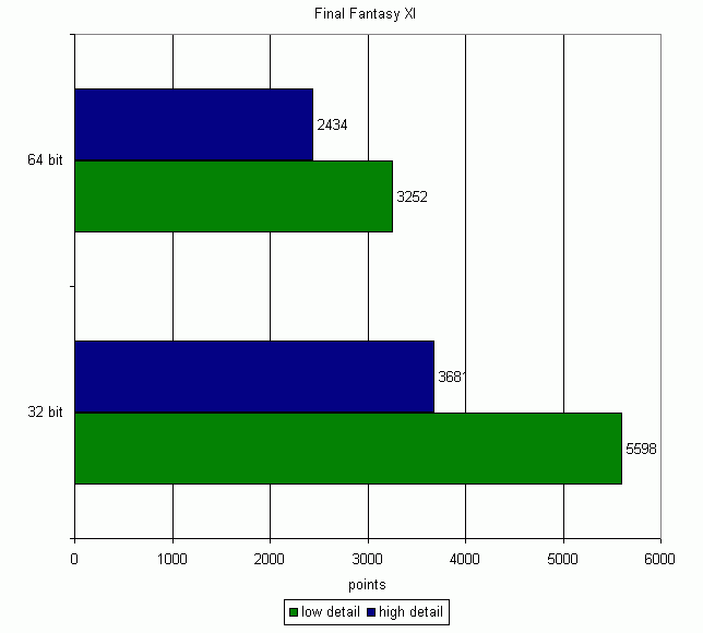 gtx970：DirectX 12支持揭秘，性能全面解析  第5张