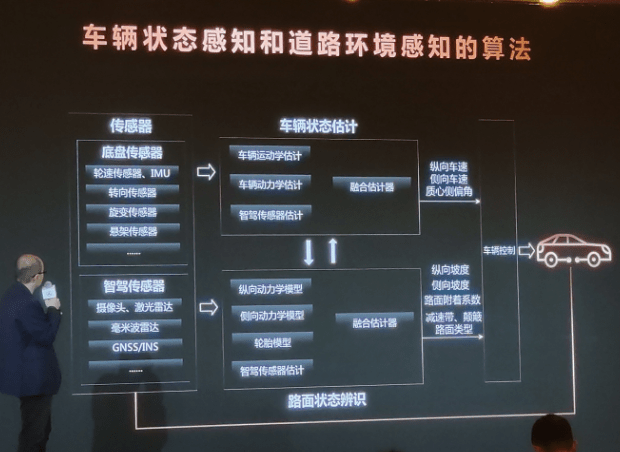 AMD 锐龙 7 7840H：打开新世界的钥匙  第3张