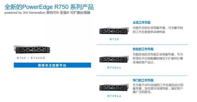 AMD Athlon™ Gold 3150G (OEM Only) 全新7nm工艺，AMD Athlon&trade; Only)处理器带来的三大惊喜  第1张