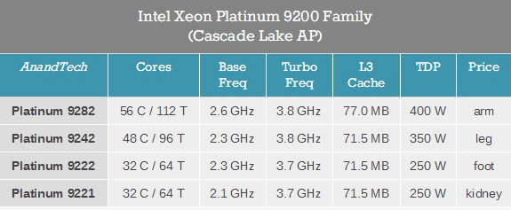 AMD Ryzen 5 4500U：性能解密，你所不知道的秘密  第6张