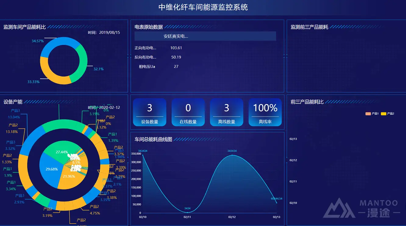 AMD EPYC™ 8124PN EPYC 8124PN：高性能处理器震撼体验  第4张