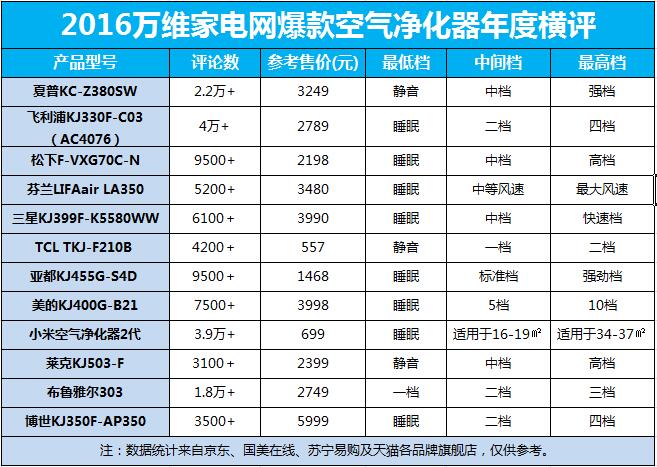 AMD EPYC™ 8124PN EPYC 8124PN：高性能处理器震撼体验  第5张