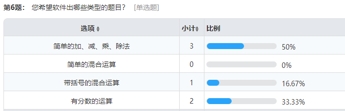 amd960t和gtx960：硬件界的绝配神助攻  第4张