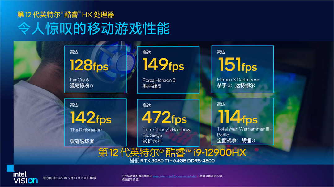 酷睿i5-13400 酷睿i5-13400：强悍实力+实惠价格，让你体验前所未有的顺滑  第3张