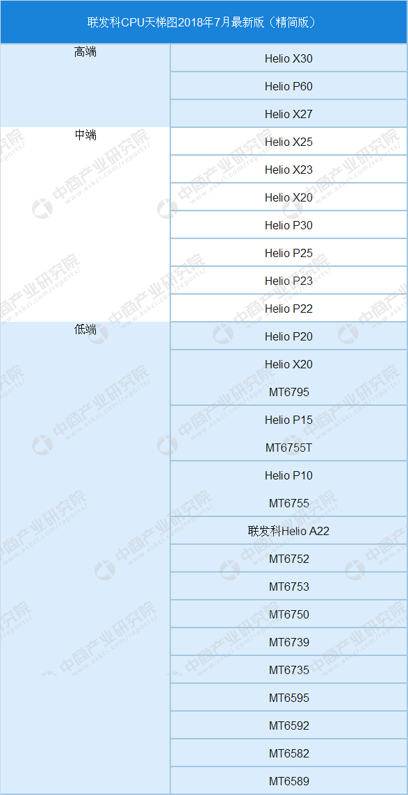 酷睿i9-10920X 这货简直就是科技界的霸王龙！超强性能让你体验神清气爽，还有智能优化技术保你省心  第6张