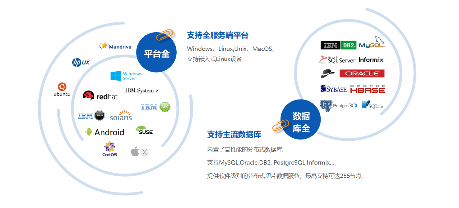 i3-4130处理器：小巧灵活，办公学习利器  第3张