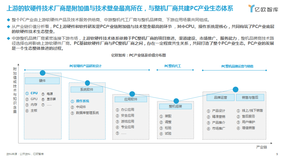 i3-4130处理器：小巧灵活，办公学习利器  第8张