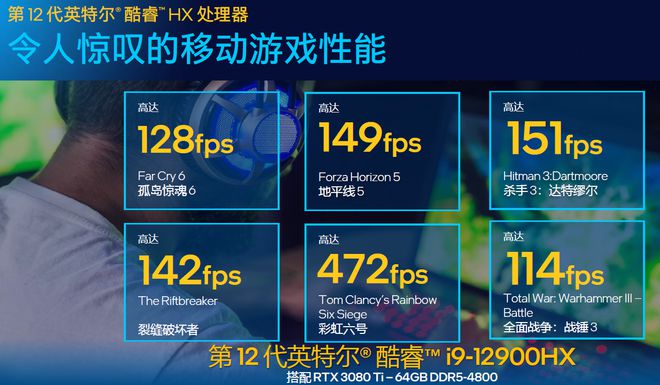 i3-12100F处理器：性能猛如虎，科技新潮劲爆  第7张