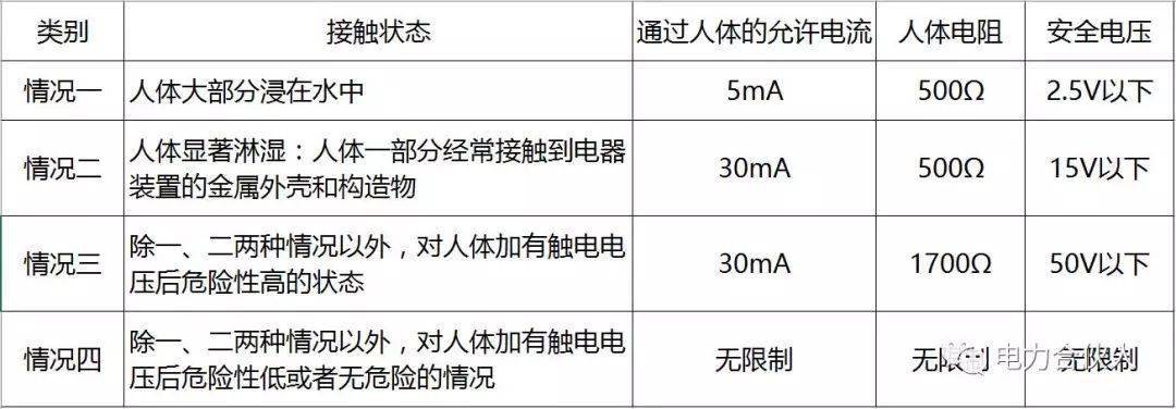 AMD Ryzen™ 7 PRO 7840U Ryzen 7840U处理器：让时间管理变得轻松高效  第1张